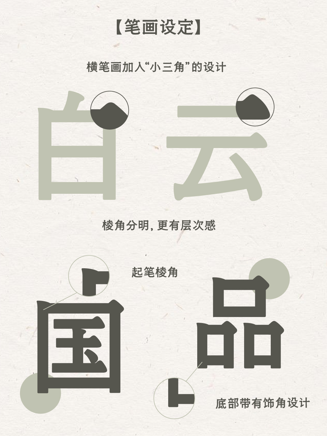 也字工厂新雨明朝体-字体介绍