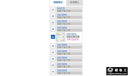 选项卡列表鼠标移动显示对应图片的js效果