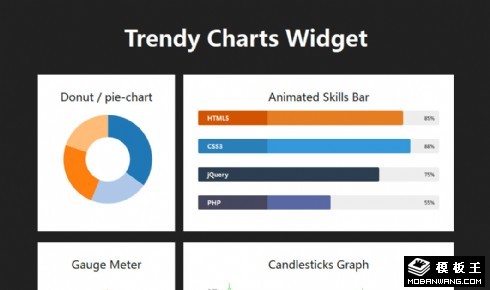數(shù)據(jù)圖表組件網(wǎng)頁模板