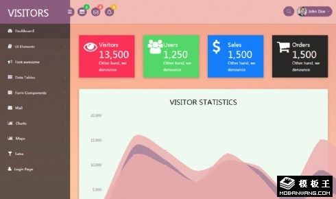 访客数据统计后台响应式网站模板